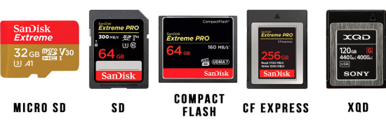 Why Professional Photographers Should Shoot with Two Memory Cards